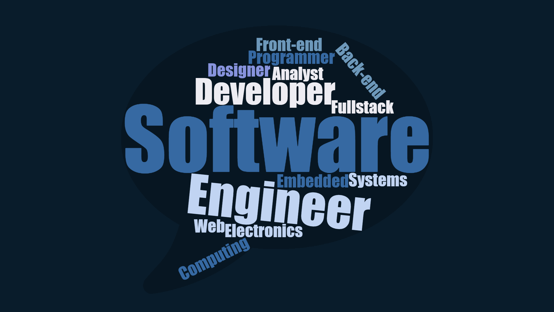 Software Engineering Image